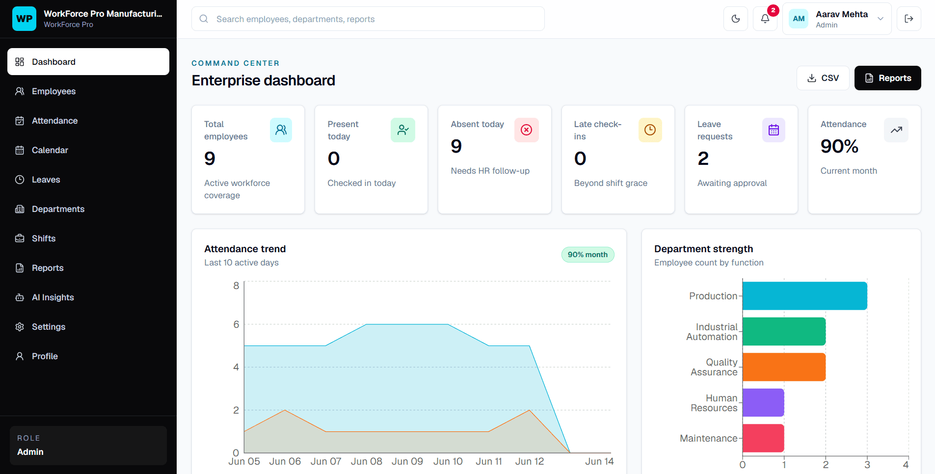 EMS Portal